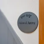 Il Balcone Di Aurora Verona